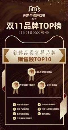 96秒100億!雙十一再創(chuàng)紀(jì)錄,家具銷售排行榜你了解多少?