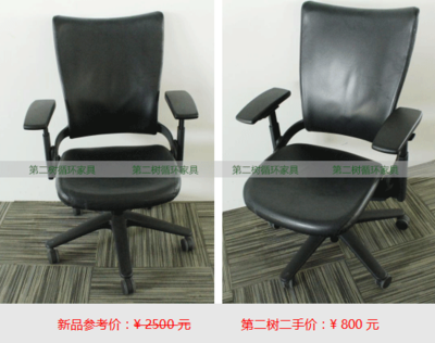 2萬預(yù)算 選二手辦公家具還是全新?